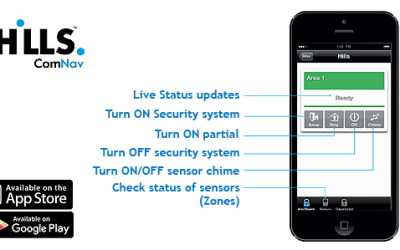 Hills ComNav – Remote Access Module