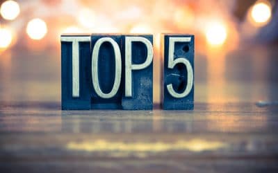 Top 5 Perth alarm systems