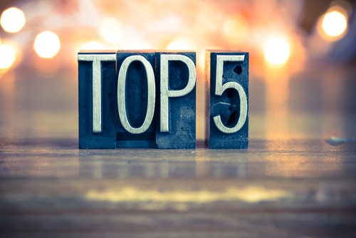 Top 5 Perth alarm systems
