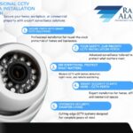 CCTV Camera Installation in Perth