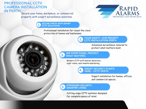 CCTV Camera Installation in Perth